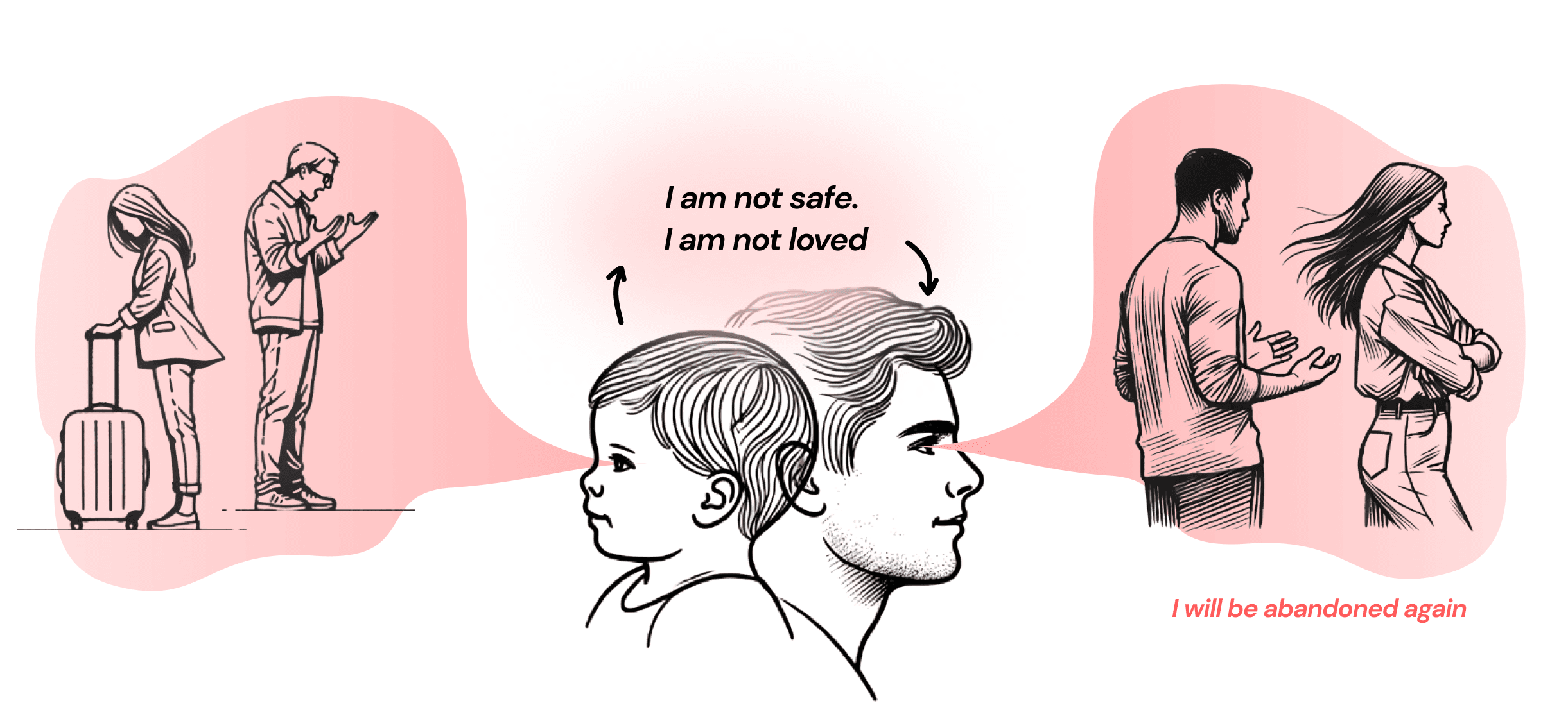 Attachment patterns shape your relationships and how you see the world