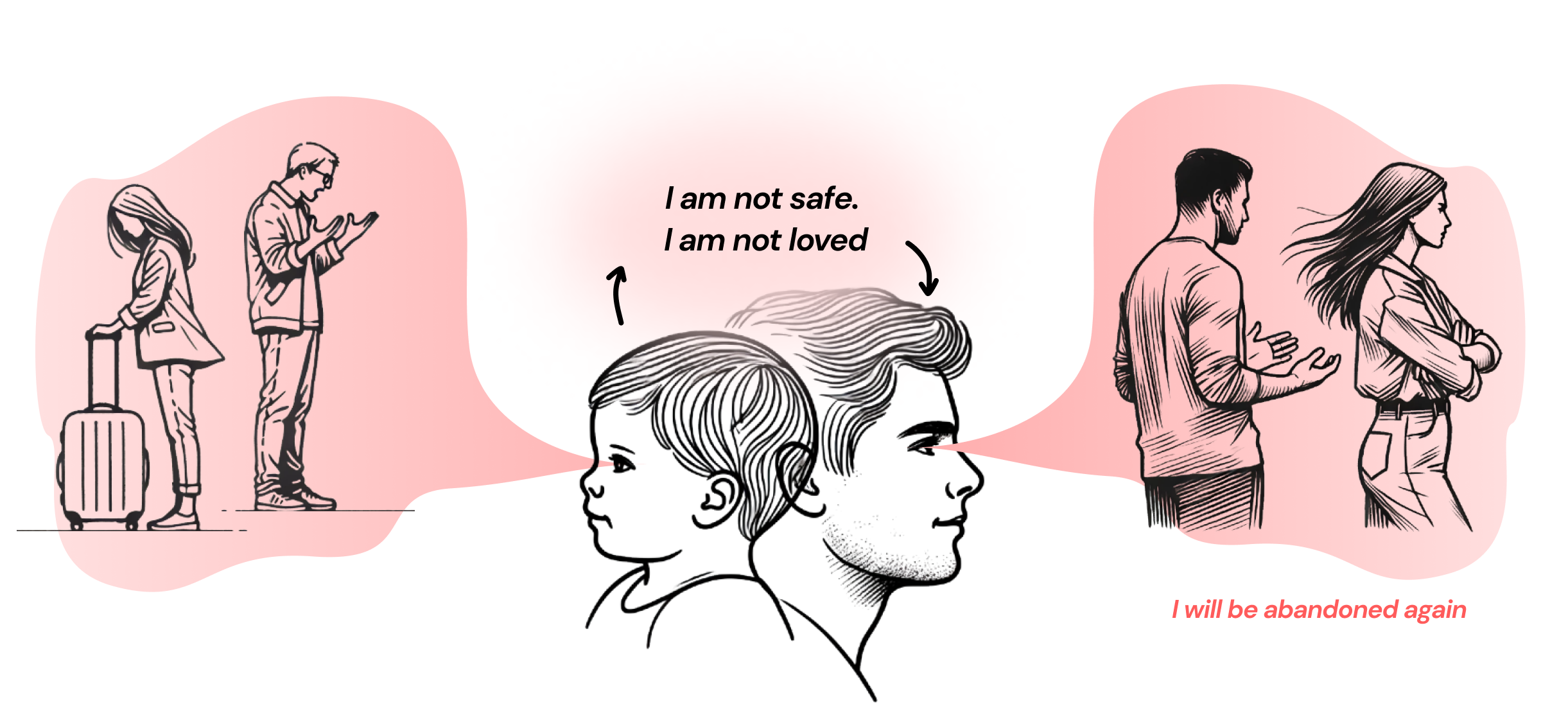 Attachment patterns shape not only your relationships, but how you see the world