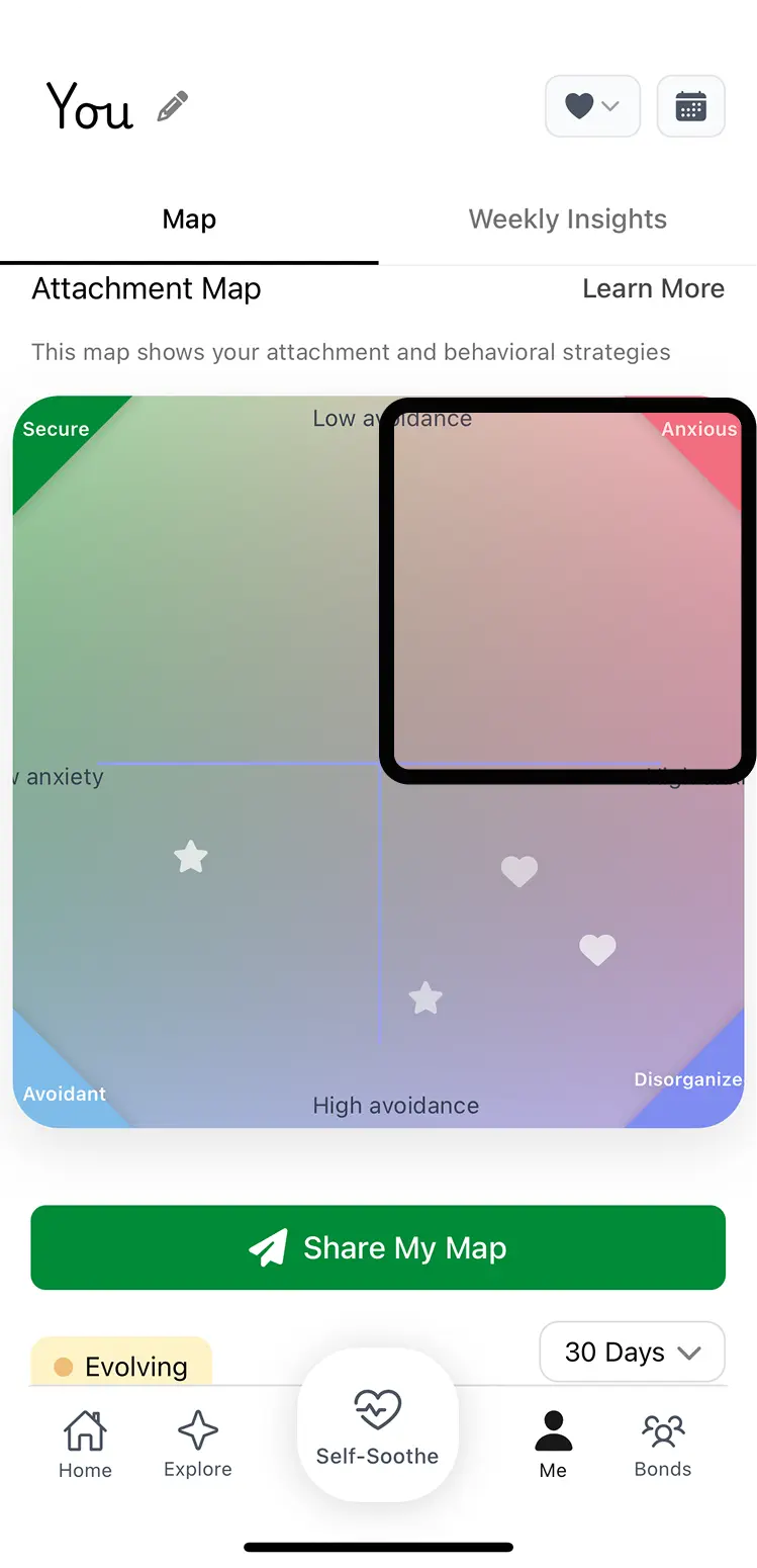 Illustration representing anxious attachment patterns