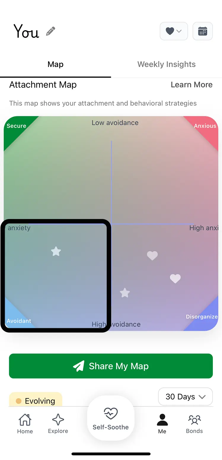 Illustration representing avoidant attachment patterns