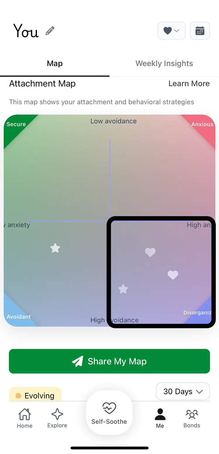 Illustration representing disorganized attachment patterns