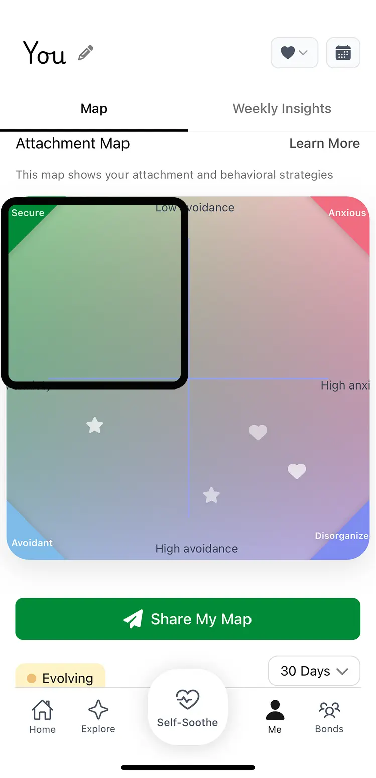 Illustration representing secure attachment patterns